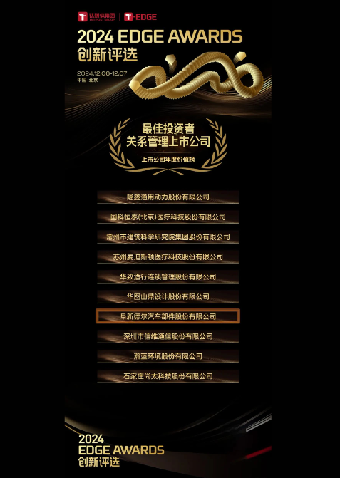 九游会股份获钛媒体集团2024年T-EDGE全球创新评选「最佳投资者关系管理上市公司」奖项(图2)